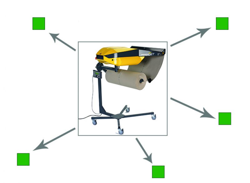 Paperjet Zentral
